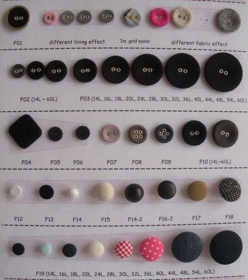 Fabric Covered Buttons