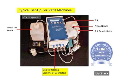 Cartridge Refilling Machines