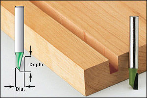 Woodworking Straight Router Bits