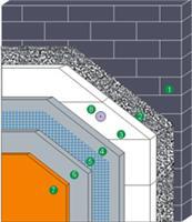 EIFS - External Insulation for Buildings