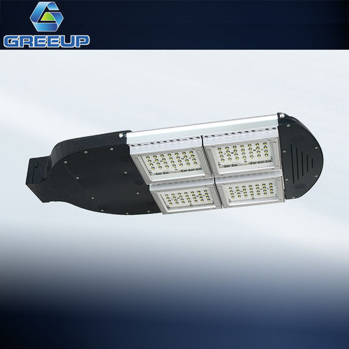 High power LED Street Lights-112W