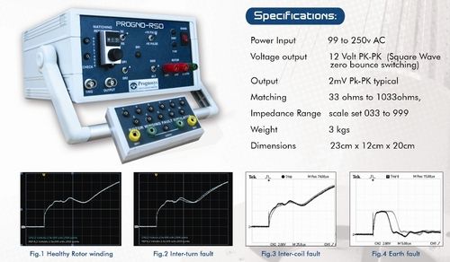 Recurrent Surge Oscillograph (RSO) Kit