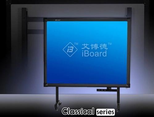 Interactive Whiteboard