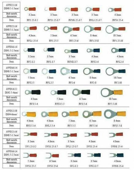 Terminals - H65Y Material, 0.8mm Thickness, Compatible with 0.75-2.0mm² Wire