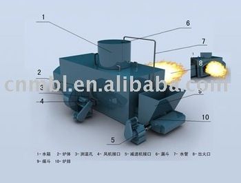 Coal-Fired Hot Air Generator