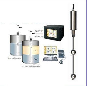 Magnetostrictive Level Transmitter