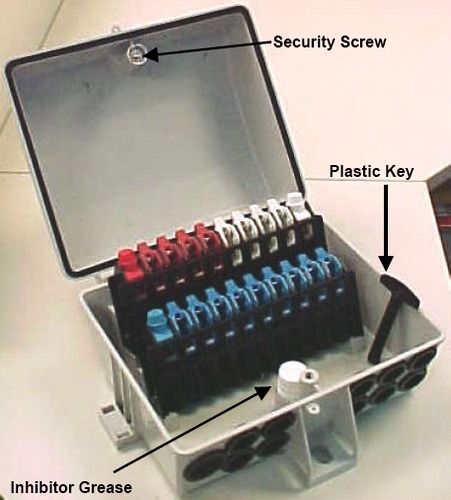 Spring Loaded Distribution Box