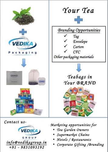 Tea Bag Packaging Service By VEDIKA MACHINERY PVT. LTD.
