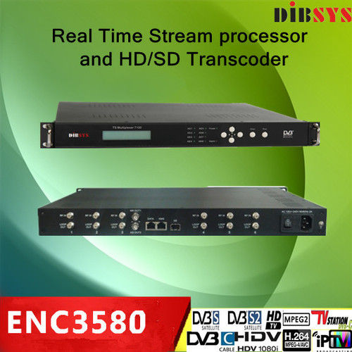 Real Time Stream Processor And Hd/sd Transcoder