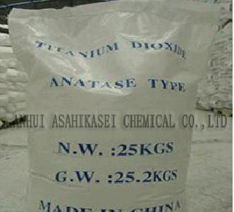 Industrial Titanium Dioxide Chemical