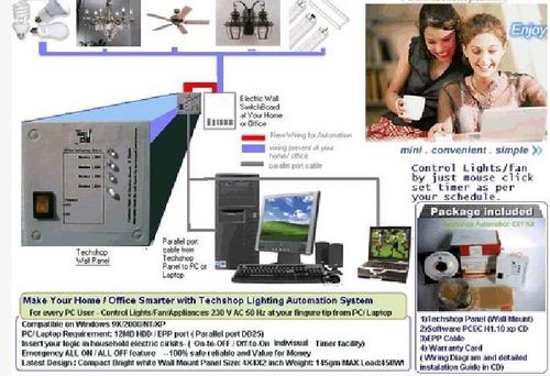  Techshop इलेक्ट्रिक कंट्रोल सिस्टम PCEC H.1.10XP 