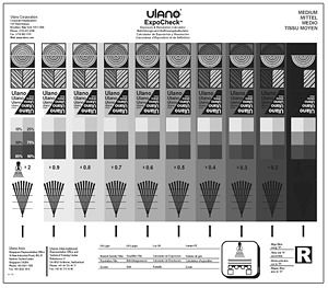 Ulano Exposure Calculator