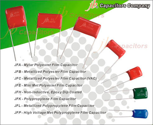 Metalized Polyester Film Capacitors