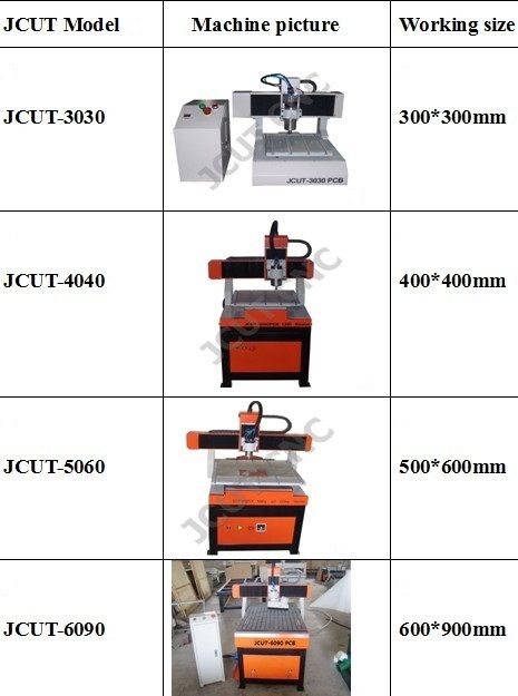  पीसीबी ड्रिलिंग मिलिंग मशीन JCUT-3030/4040/5060/6090 