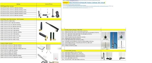 RF Connectors