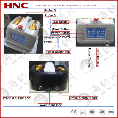 LLLT Semiconductor Multi-functional Cold Laser Therapy By Wuhan HNC Technology Co., Ltd.