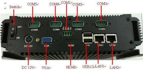 Industrial Embedded Computer (Lbox 2550) Memory: 2Gb Ram Gigabyte (Gb)