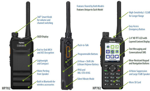 Hytera Lf License Walkie Talkie - Material: Plastic