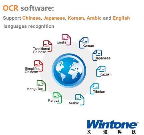 TH-OCR Software