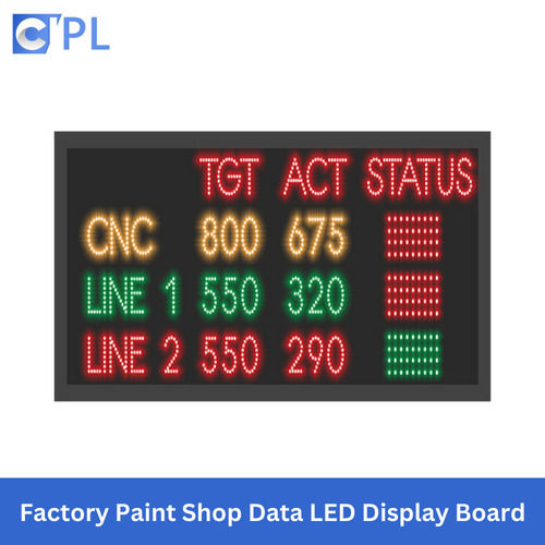 led display board