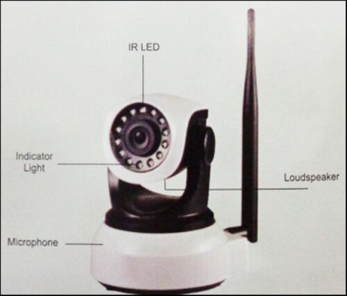 Mini Ptz Wifi Camera