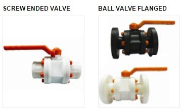 FIB2FAB Ball Valves