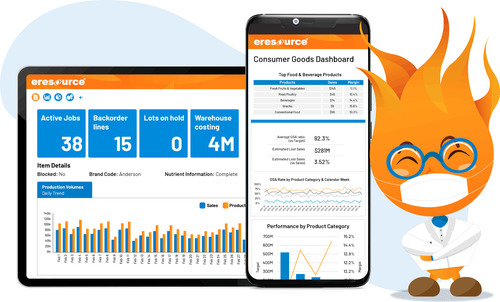 ERP Software for Pharmaceutical