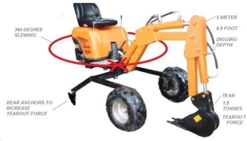 Wheeled Mini Excavator With Directional Antenna