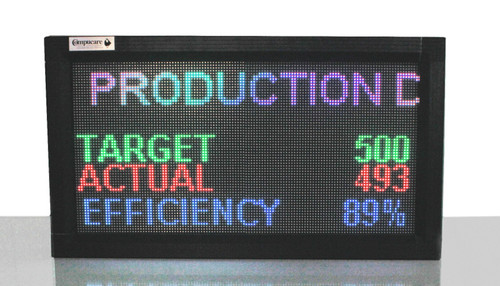 बैग काउंटर डेटा एलईडी डिस्प्ले बोर्ड