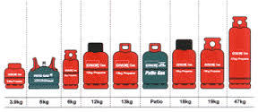 Gas Cylinders