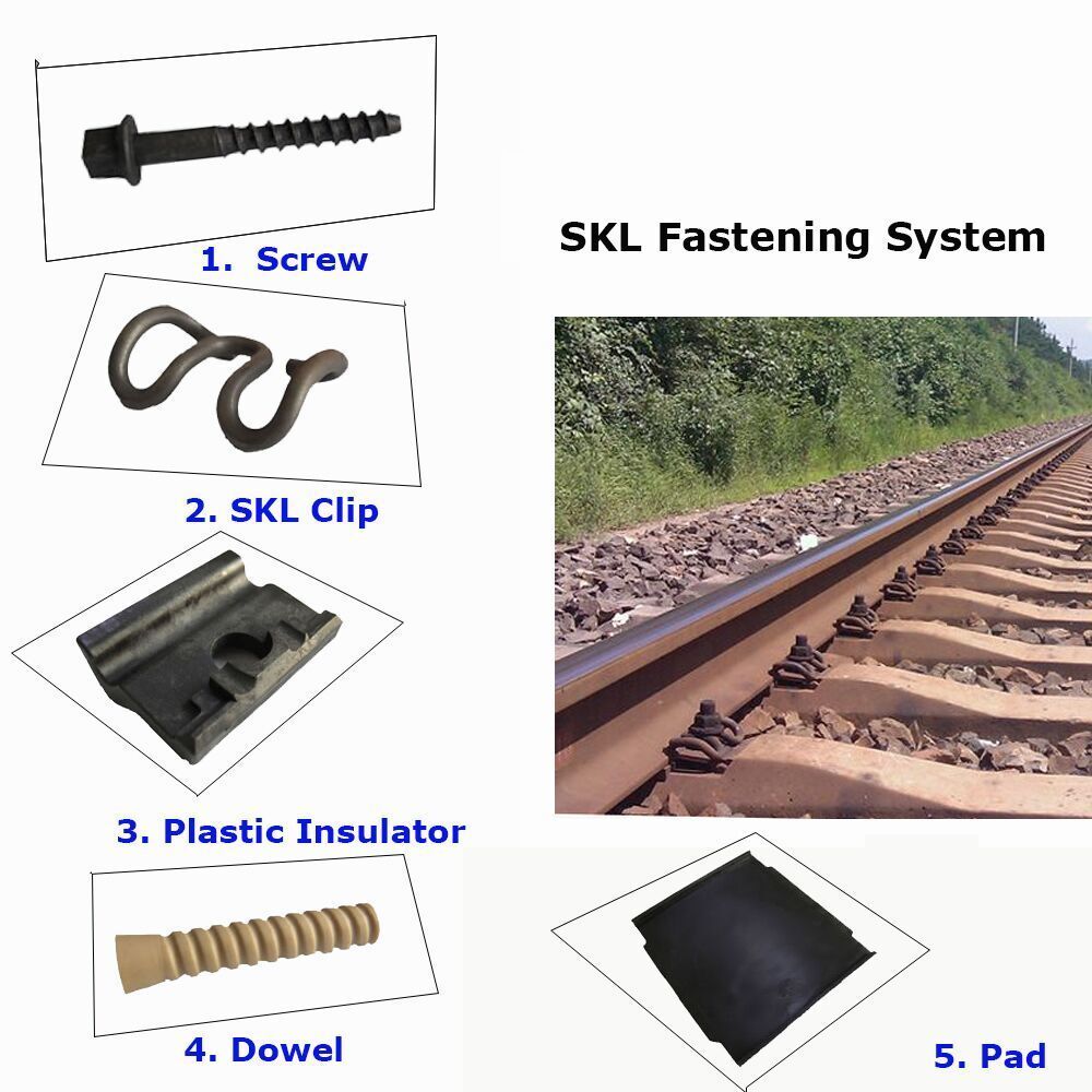  रेलमार्ग के लिए एसकेएल रेलवे फास्टनर सिस्टम 