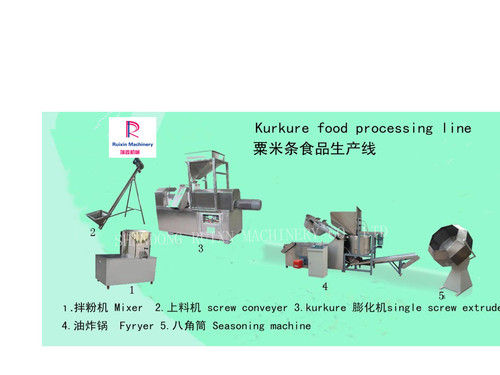 Kurkure Production Line