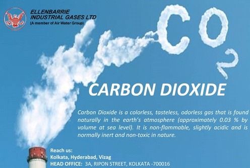 Pure Carbon Dioxide