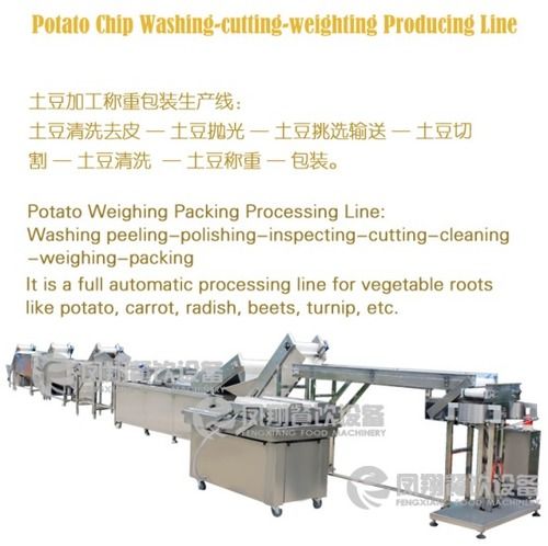 food processing plant