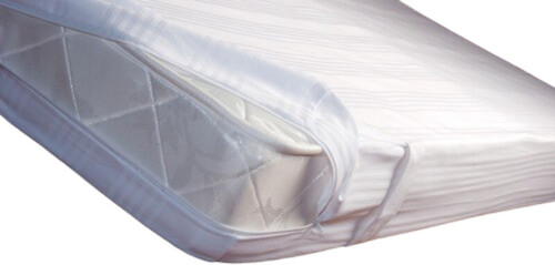 Mattress Protectors for Hotels