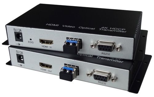 4K HDMI Fiber Optic Transmitter and Receiver