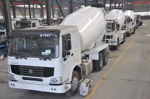 SINOTRUK HOWO 6x4 Mixture Truck