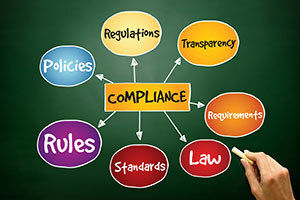 Audits And Compliance Services By AAA PHARMASOLUTIONS