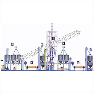 Vertical Shaft Kiln Cement Plant Gender: Male