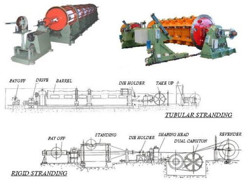 Stranding Machine ( Tubular and Rigid cage type)