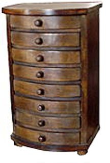 ड्रॉअर चेस्ट