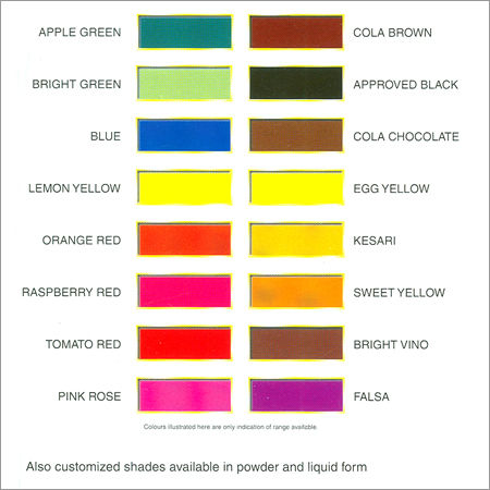 Transparent Blended Food Colours