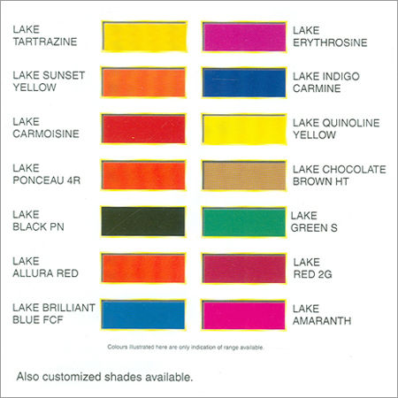 Lake Colours