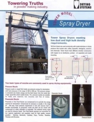 Spray Dryers For Detergent Powder Force: Hydraulic