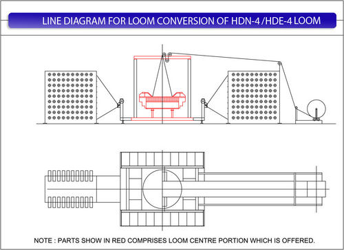 Loom Conversion For HDN-4/HDE-4 Loom