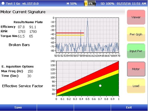 Motor Current Signature Analysis Service By Flamboyant Solutions