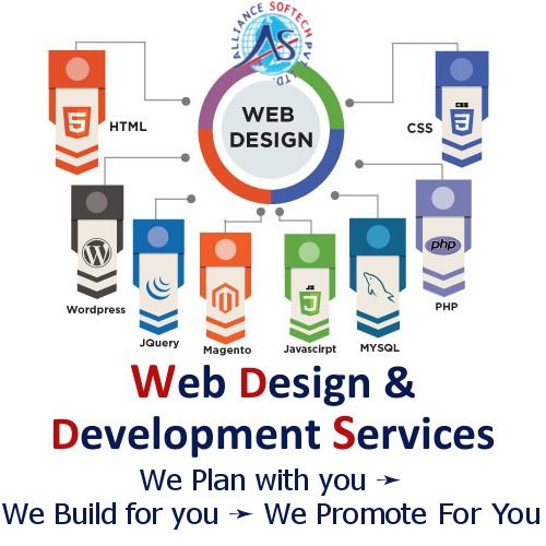 Web Design And Development Services