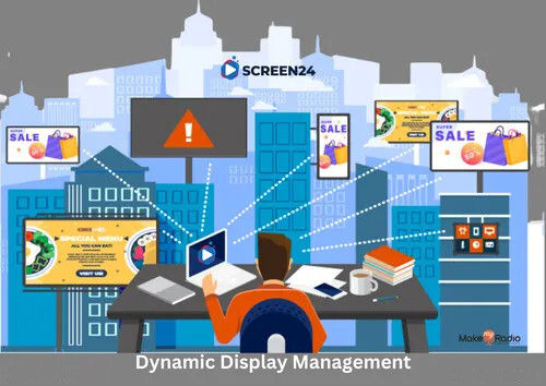 Screen24 Digital Signage Software