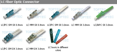 LC Fiber Optic Connector - New Simplex/Duplex Design, Single/Multimode Compatibility, Heat-Resistant with Dust Proof Cap, Maximum Processing Temperature 180°C, Excellent Durability and Performance