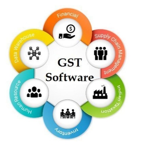 Gst बिलिंग और इनवॉइसिंग सॉफ्टवेयर